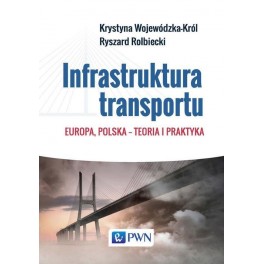 Infrastruktura transportu