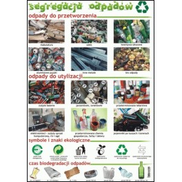Segregacja odpadów Plansza dydaktyczna