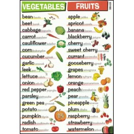 Frutis & Vegetables Plansza dydaktyczna