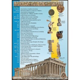Starożytna Grecja Plansza dydaktyczna