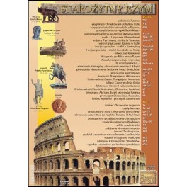 Starożytny Rzym Plansza dydaktyczna