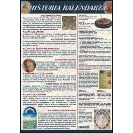 Historia kalendarza Plansza dydaktyczna