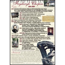 Fryderyk Chopin - życie i twórczość Plansza dydaktyczna