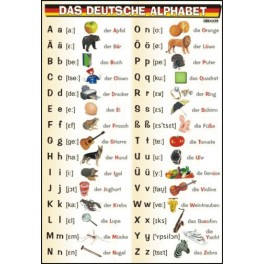 Das Deutsche Alphabet Plansza dydaktyczna